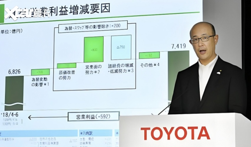 丰田换帅，中国市场本土化再提速？