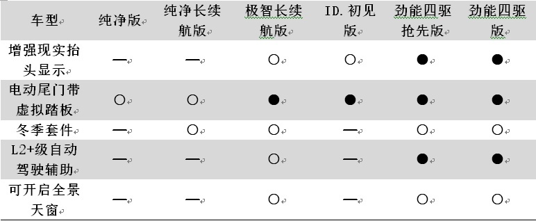 买车网