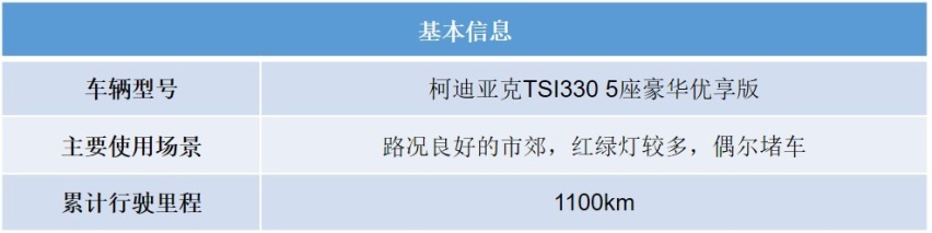 配置有亮点 柯迪亚克用车有感