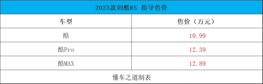 2024款哪吒S、 法拉利Roma Spider | 一周新车