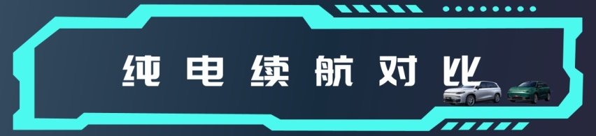 三车横评：零跑C10、理想L7和银河L7，谁才是“年轻人更理想的家”？