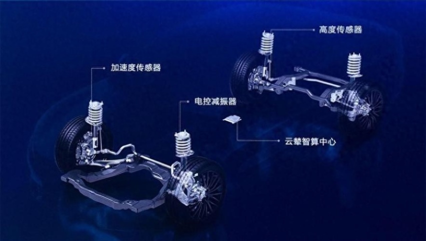 比亚迪冲进全球前十大创新公司？意料之外，情理之中