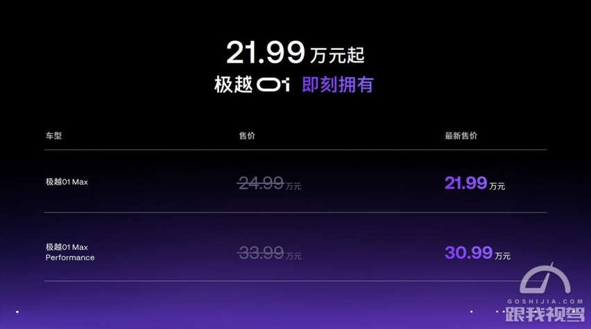 堪称业界良心！极越01全系官降3万元，最低起售价格21.99万元