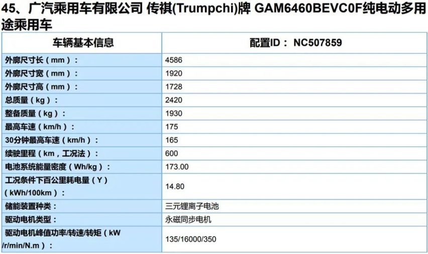 ​第4批新能源目录公布：五菱纯电新车、汉EV等10款重磅新车