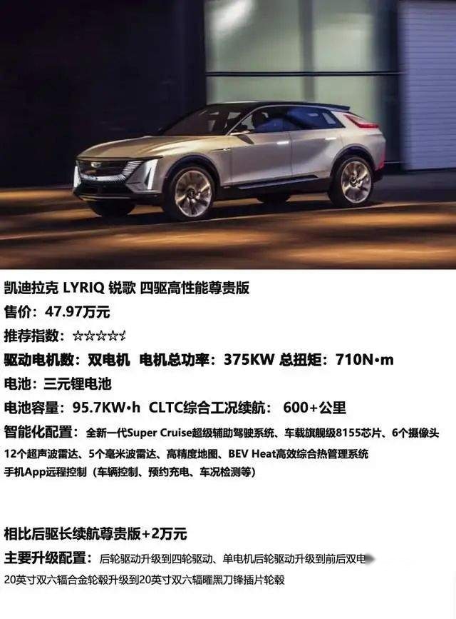主打豪华、智能、安全！凯迪拉克LYRIQ锐歌哪款最值得买？