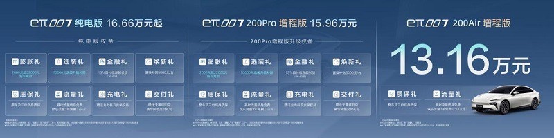 东风奕派eπ007增程版正式上市并开启交付
