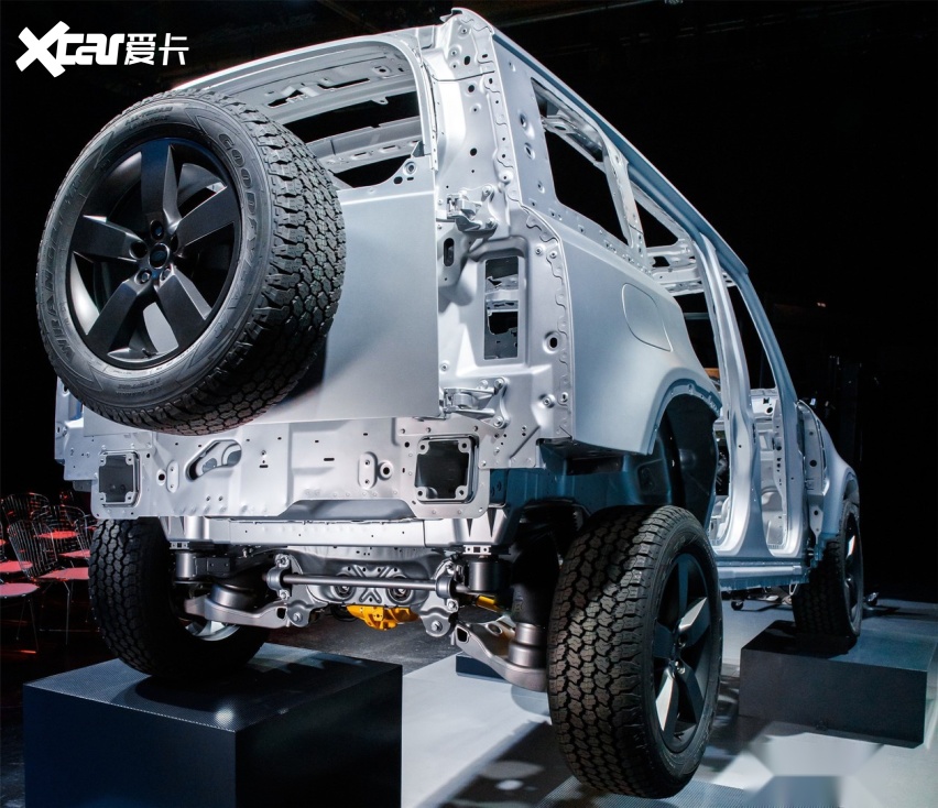 全新路虎卫士首发,承载式车身/轻量化设计,它要对"偏科"说不