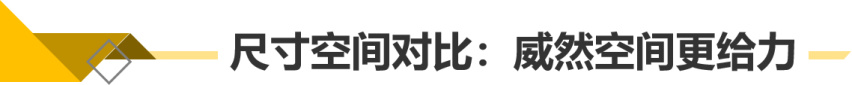 【帮你选车】选7座SUV还是7座MPV 开拓者对比威然