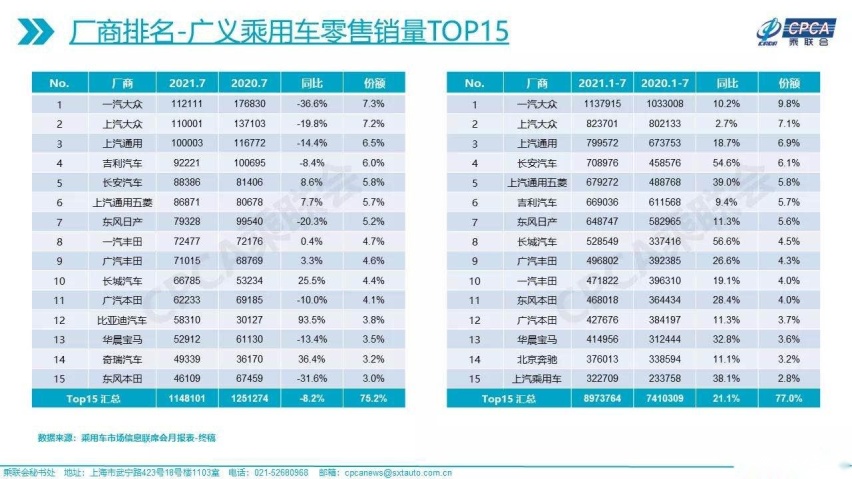 ID.4 CROZZ告诉你「实用性科技」才是对消费者的负责