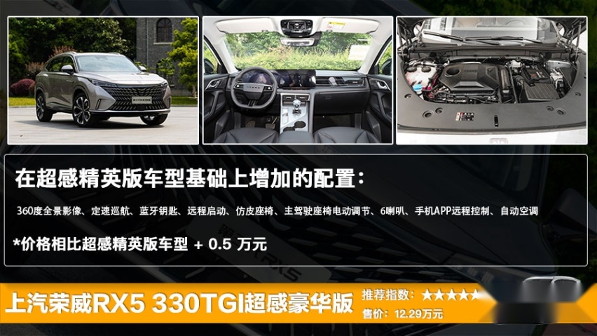 全新第三代荣威RX5/eRX5上市 售11.79万起，买哪款更划算？