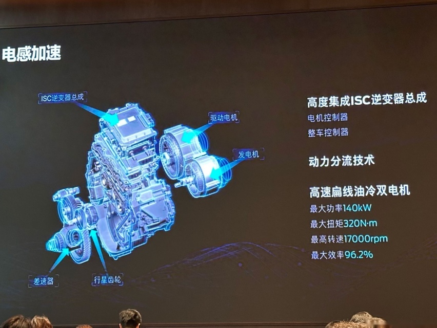 性能更强大、拒当“油老虎”，试驾全新电混林肯Z及电混林肯冒险家