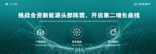 东风日产发布“再创业计划”，开启人·车·生活新篇章