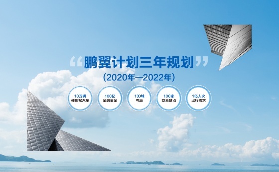 玩转“新零售” BEIJING汽车推出国内首个全场景汽车使用