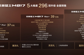 296项全方位进阶！全新猛士M817城野出行全拿捏！