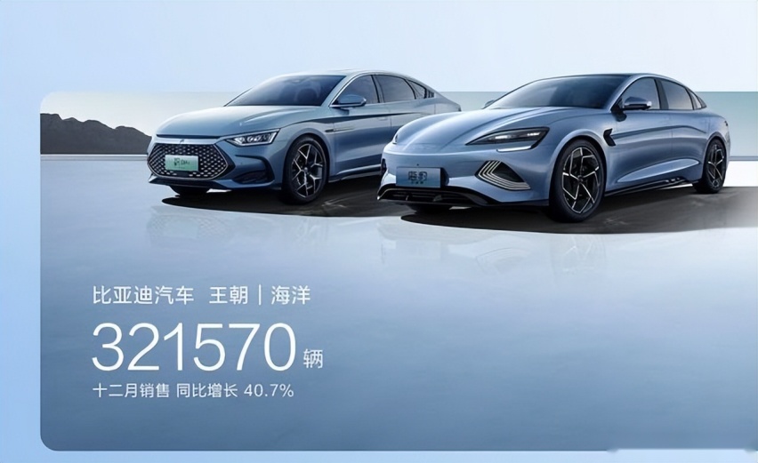比亚迪没有画饼！300万销量目标超额完成，如何做到的？