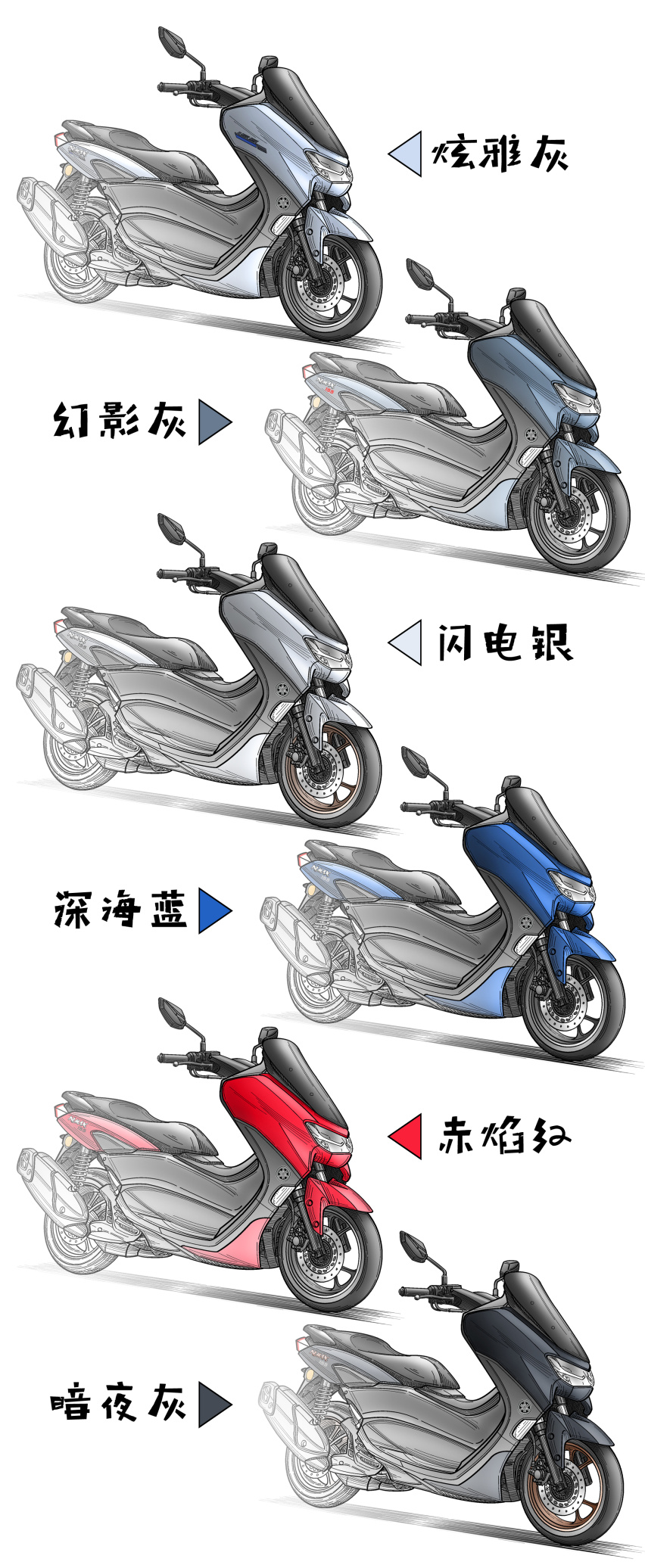 Nmax的升级战及TCS版价格
