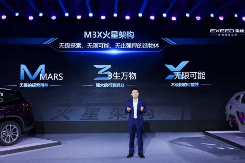 自主品牌纷纷发布新架构,新一轮竞争始于“架构化造车”