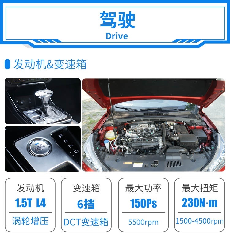 1.5T动力平顺省油，空间还挺大，这中国SUV值得一看