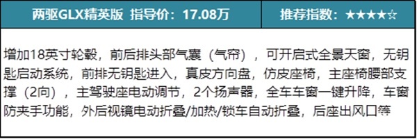 不买CR-V的第二种选择，途胜L 4个配置该怎么选？