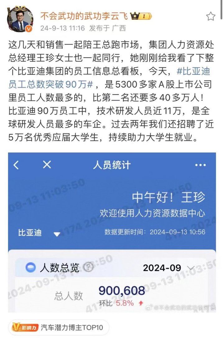 单车利润与研发投入差异巨大 比亚迪“看得远”更“走得稳”