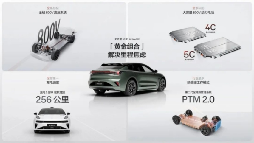【E汽车】26.9万起售的全新极氪001，让小米SU7如何接招？