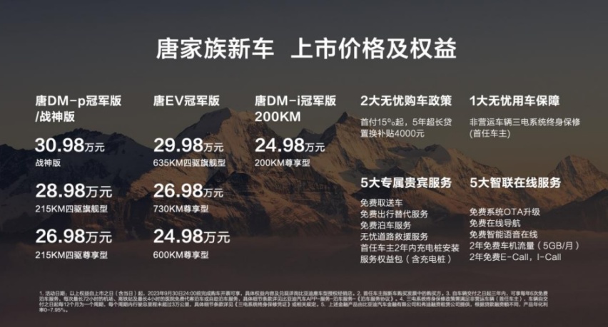 家用SUV价值标杆！比亚迪唐家族系列上市，售24.98万元起