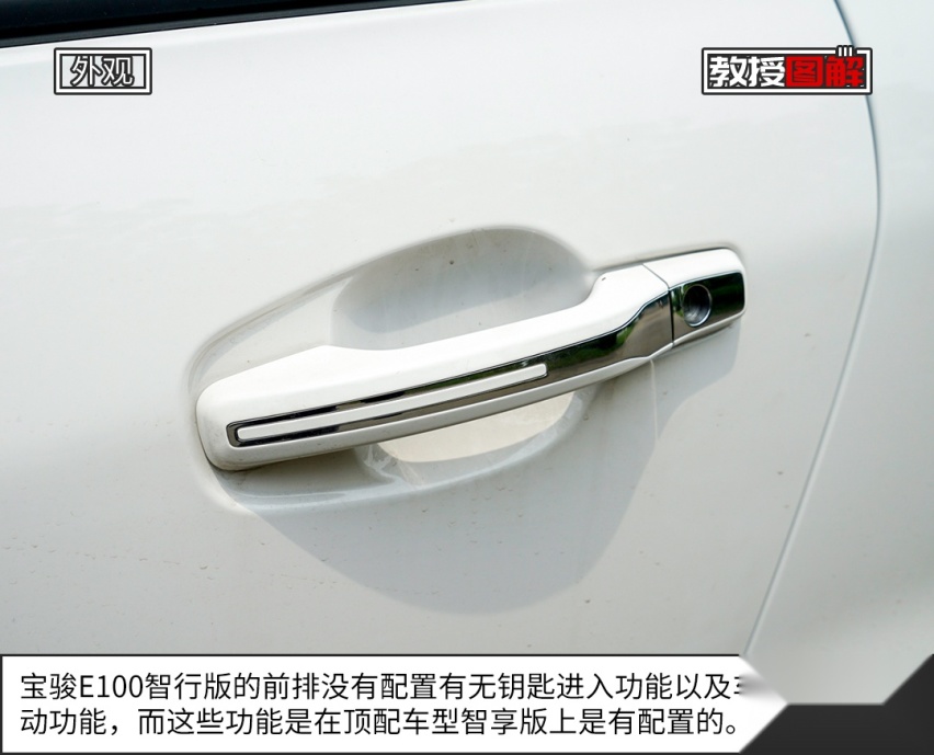 顶配不到6万的大牌小车，这实力你觉得咋样？