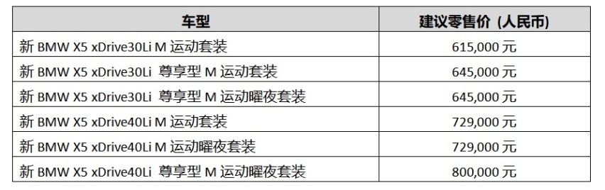 国产新BMW X5成都车展上市，豪华价值全面升级