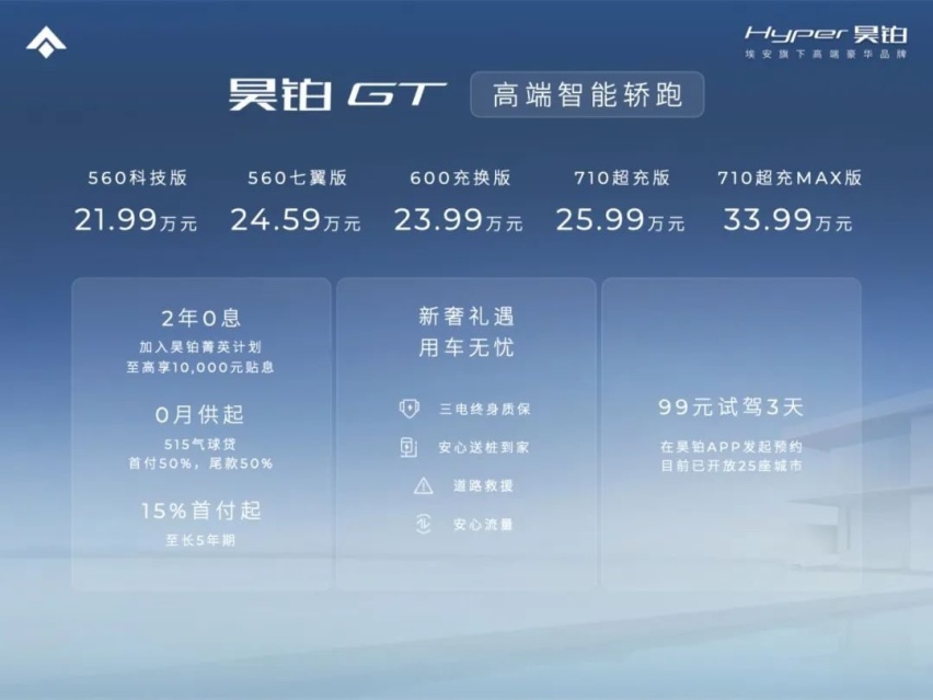昊铂GT的一小步 中国新能源汽车的一大步