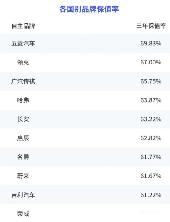 中国汽车“向上”的岔路口，哪一条才是正确的方向？