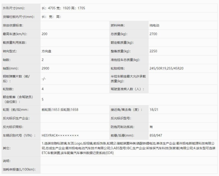 证件照首秀！smart精灵#5申报图公布，史上最大的smart