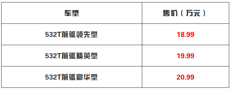 售价18.99万元起 取消2.0T动力 新款别克昂科威上市