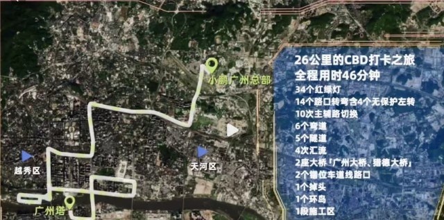 城市NGP会成为小鹏G9的最大卖点？和特斯拉FSD比谁更强