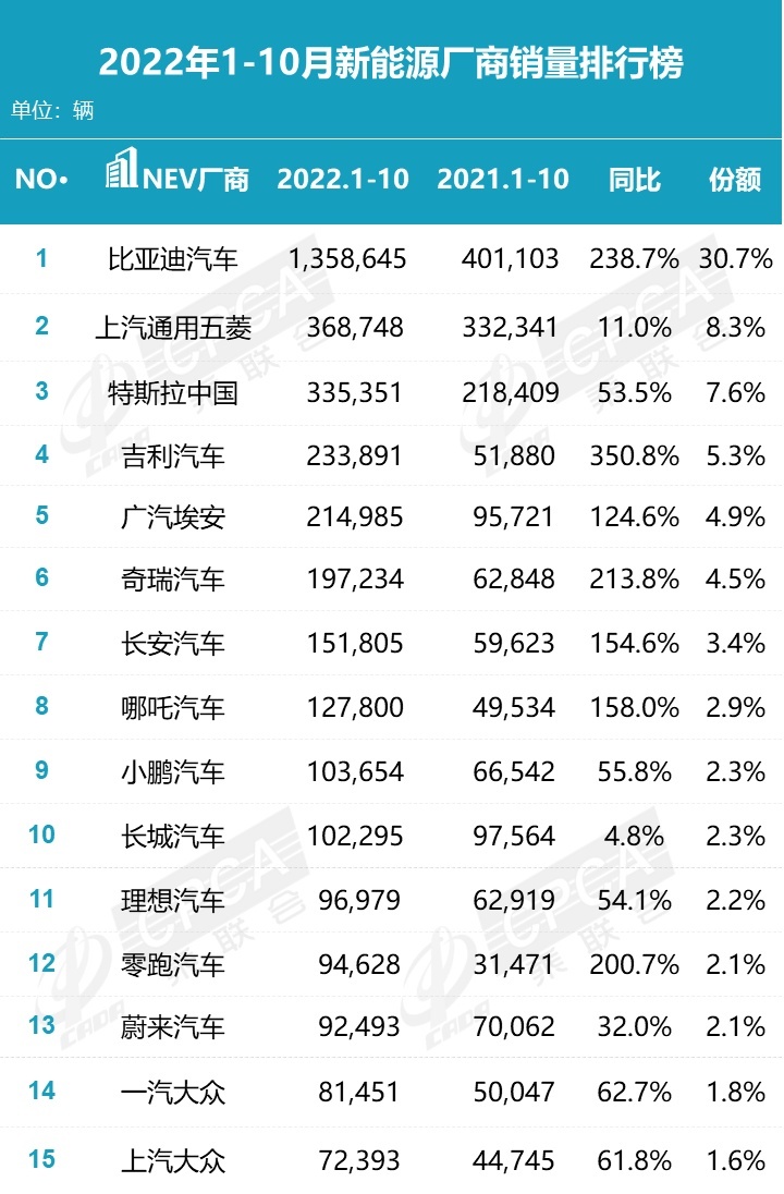 多个政策利好！今年买车可以比明年省下多少钱？