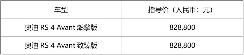 极致态度 天性使燃 奥迪RS城市赛道4.0进阶来袭 地下赛道燃擎广州