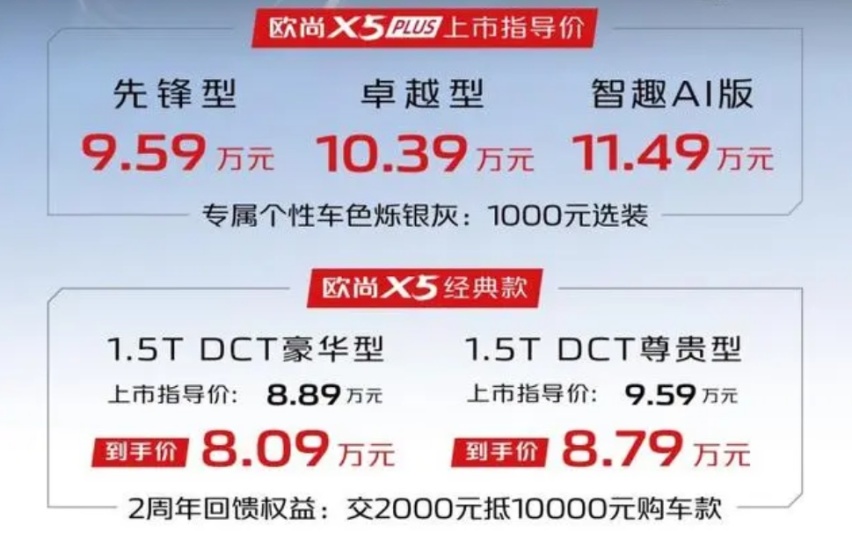 潮流智驾SUV首选！长安欧尚X5 PLUS 起售9.59万