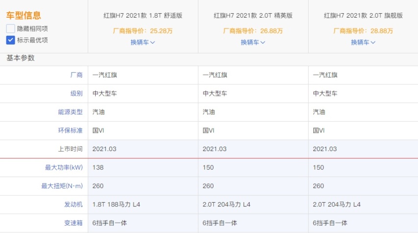 红旗H7上新，取消3.0L，售价25万左右