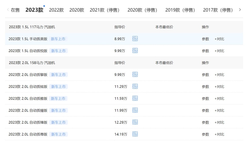 马自达终于妥协了！新款昂克赛拉售价8.99万起，还买国产车？