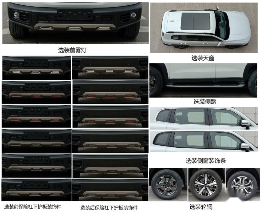 搭载1.5T发动机，主打硬派城市范儿，哈弗大狗申报图曝光