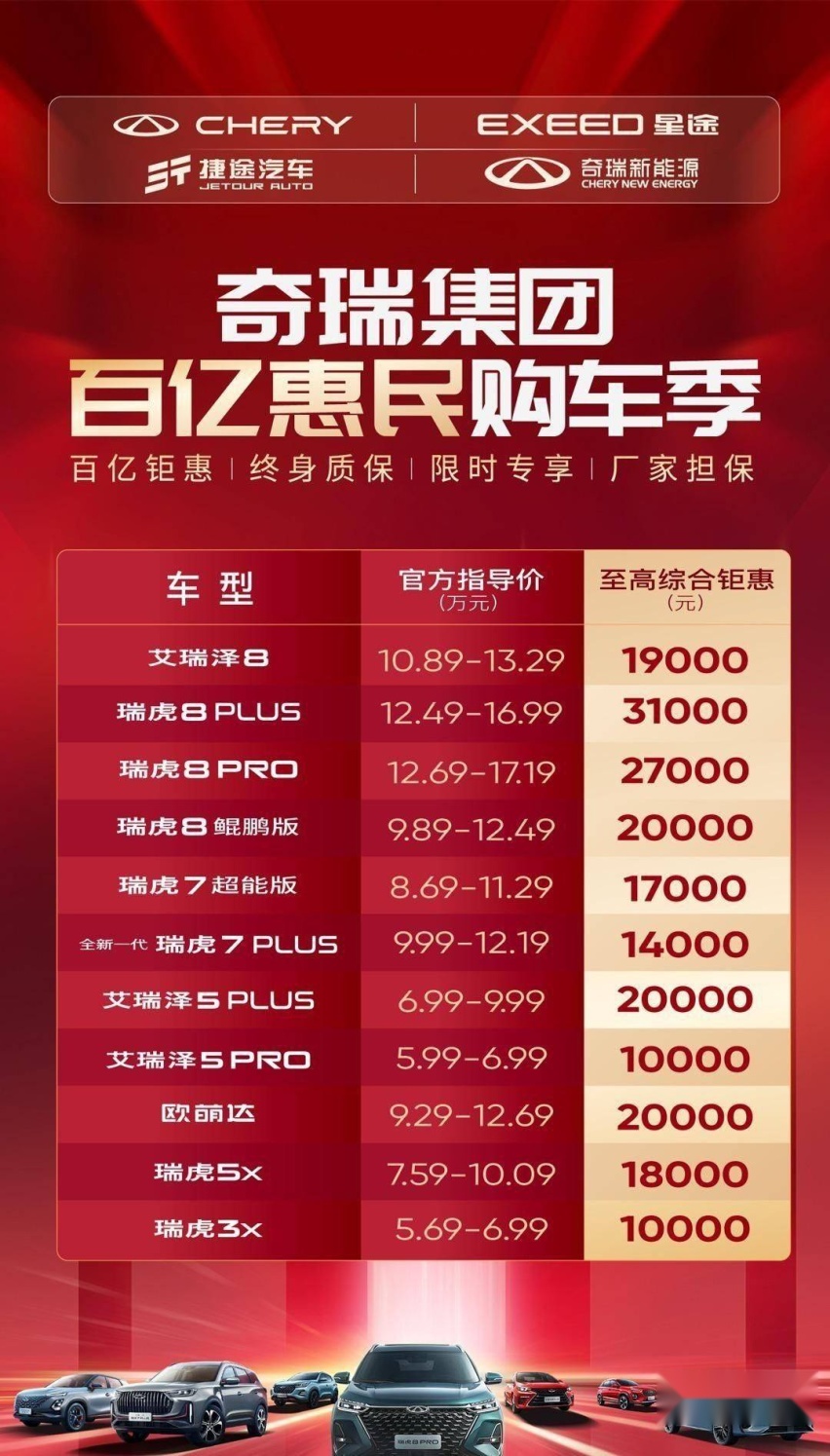 史上最强购车政策 奇瑞集团发布百亿购车钜惠行动