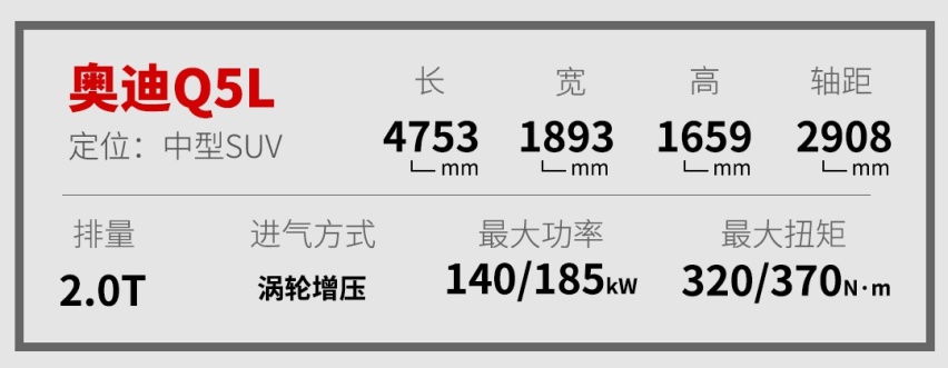 热销10来年，上月销量NO.1的豪华SUV改款，几乎无短板