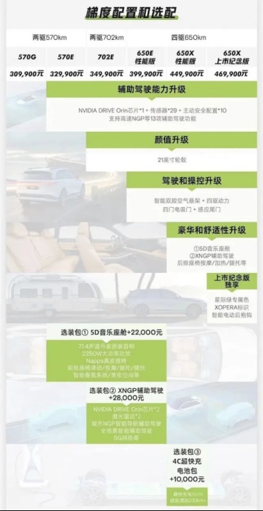 二次上市的G9，与小鹏的背水一战