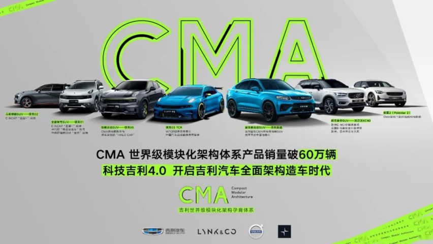 28.1万起，极氪001，直面迎战新势力