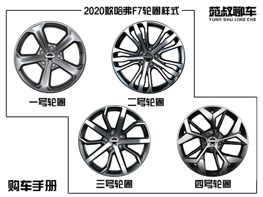 2.0T四驱顶配15万，看这款单月销量一万多的SUV哪款最值