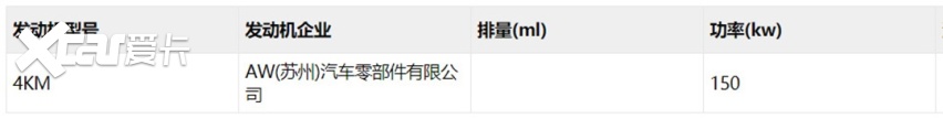 丰田终于出手了！预计明年上市，这台精致SUV能火吗