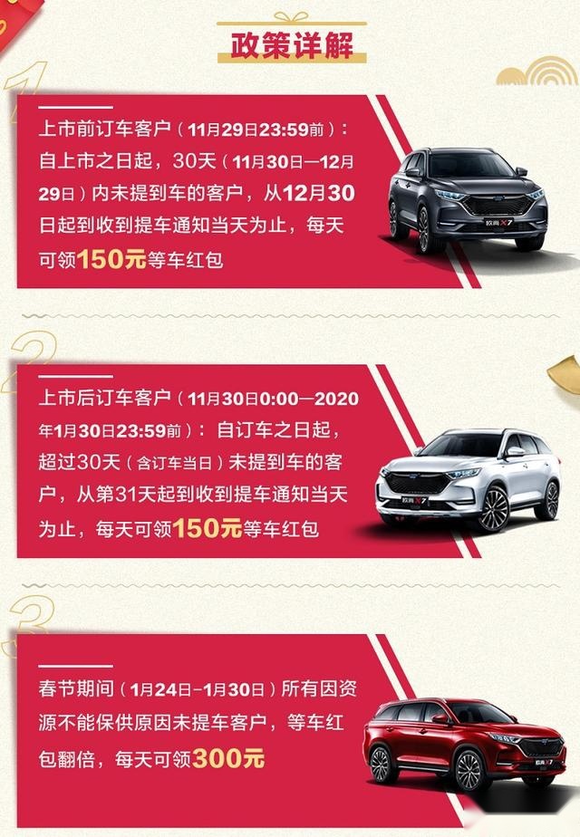 承诺30天交车，逾期可领春节红包：长安欧尚X7真的值得等么？