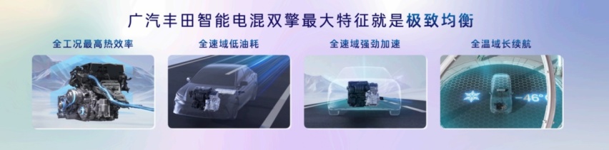 广汽丰田科技日：华为深度加持的智能座舱 将在2025年上市的C级纯电轿