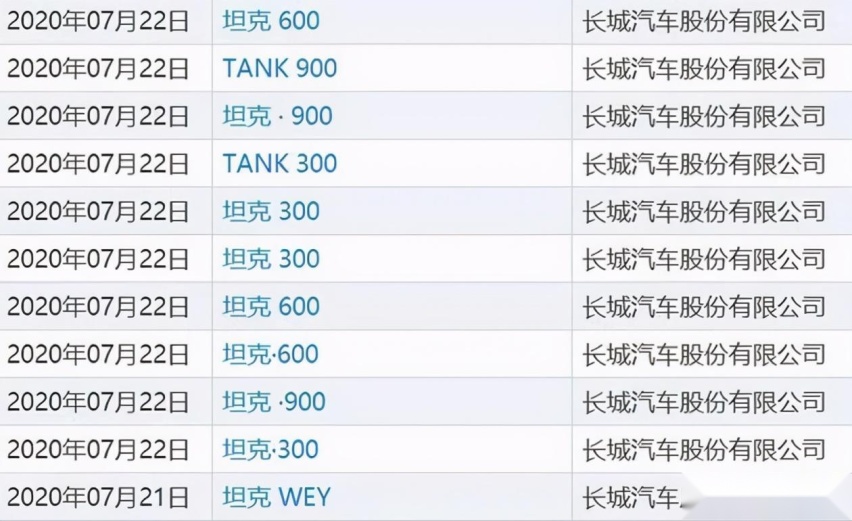 坦克300刚上市，坦克600、坦克900就要来了