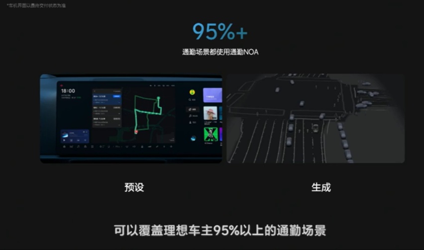 掀开 NOA 开城大战的底牌