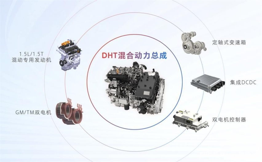 超长续航消除里程焦虑 柠檬混动DHT满足用户多场景用车需求